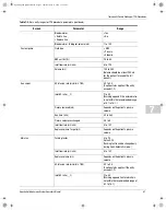 Предварительный просмотр 101 страницы Terumo BCT Spectra Optia Apheresis System Operator'S Manual