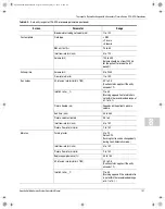 Предварительный просмотр 115 страницы Terumo BCT Spectra Optia Apheresis System Operator'S Manual