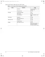 Предварительный просмотр 116 страницы Terumo BCT Spectra Optia Apheresis System Operator'S Manual