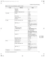 Предварительный просмотр 133 страницы Terumo BCT Spectra Optia Apheresis System Operator'S Manual