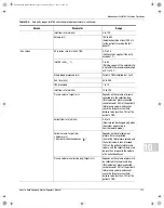 Предварительный просмотр 149 страницы Terumo BCT Spectra Optia Apheresis System Operator'S Manual