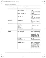 Предварительный просмотр 150 страницы Terumo BCT Spectra Optia Apheresis System Operator'S Manual