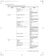 Предварительный просмотр 180 страницы Terumo BCT Spectra Optia Apheresis System Operator'S Manual