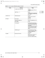 Предварительный просмотр 181 страницы Terumo BCT Spectra Optia Apheresis System Operator'S Manual