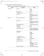 Предварительный просмотр 196 страницы Terumo BCT Spectra Optia Apheresis System Operator'S Manual