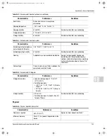 Предварительный просмотр 257 страницы Terumo BCT Spectra Optia Apheresis System Operator'S Manual