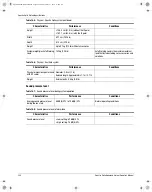 Предварительный просмотр 258 страницы Terumo BCT Spectra Optia Apheresis System Operator'S Manual