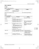 Предварительный просмотр 259 страницы Terumo BCT Spectra Optia Apheresis System Operator'S Manual