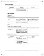 Предварительный просмотр 262 страницы Terumo BCT Spectra Optia Apheresis System Operator'S Manual