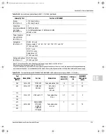 Предварительный просмотр 267 страницы Terumo BCT Spectra Optia Apheresis System Operator'S Manual