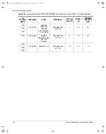 Предварительный просмотр 268 страницы Terumo BCT Spectra Optia Apheresis System Operator'S Manual