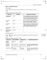 Предварительный просмотр 269 страницы Terumo BCT Spectra Optia Apheresis System Operator'S Manual