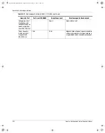 Предварительный просмотр 270 страницы Terumo BCT Spectra Optia Apheresis System Operator'S Manual