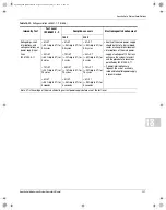 Предварительный просмотр 271 страницы Terumo BCT Spectra Optia Apheresis System Operator'S Manual