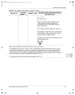 Предварительный просмотр 273 страницы Terumo BCT Spectra Optia Apheresis System Operator'S Manual