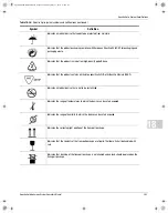 Предварительный просмотр 277 страницы Terumo BCT Spectra Optia Apheresis System Operator'S Manual