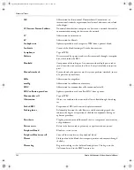 Предварительный просмотр 296 страницы Terumo BCT Spectra Optia Apheresis System Operator'S Manual