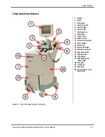 Предварительный просмотр 12 страницы Terumo BCT Trima Accel Service Manual