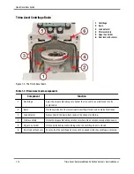 Предварительный просмотр 19 страницы Terumo BCT Trima Accel Service Manual