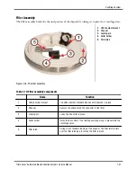 Предварительный просмотр 40 страницы Terumo BCT Trima Accel Service Manual