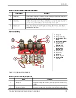 Предварительный просмотр 48 страницы Terumo BCT Trima Accel Service Manual