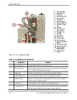 Предварительный просмотр 53 страницы Terumo BCT Trima Accel Service Manual