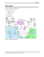 Предварительный просмотр 68 страницы Terumo BCT Trima Accel Service Manual