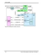 Предварительный просмотр 85 страницы Terumo BCT Trima Accel Service Manual