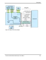 Предварительный просмотр 126 страницы Terumo BCT Trima Accel Service Manual