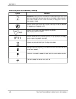 Предварительный просмотр 331 страницы Terumo BCT Trima Accel Service Manual