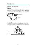 Preview for 170 page of Terumo 801763 Operator'S Manual