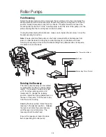 Preview for 172 page of Terumo 801763 Operator'S Manual