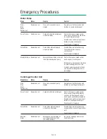 Preview for 292 page of Terumo 801763 Operator'S Manual