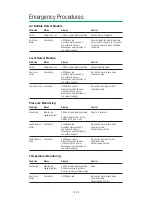 Preview for 293 page of Terumo 801763 Operator'S Manual