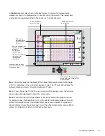 Preview for 76 page of Terumo CDI 550 Operator'S Manual