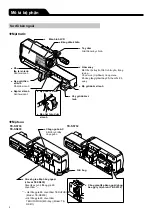 Предварительный просмотр 4 страницы Terumo TERUFUSION TE-SS730 Instruction Manual