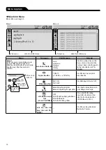 Предварительный просмотр 10 страницы Terumo TERUFUSION TE-SS730 Instruction Manual