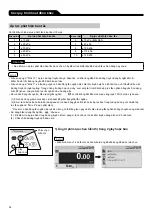 Предварительный просмотр 54 страницы Terumo TERUFUSION TE-SS730 Instruction Manual