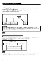 Предварительный просмотр 90 страницы Terumo TERUFUSION TE-SS730 Instruction Manual