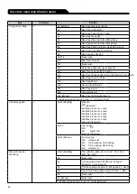 Предварительный просмотр 94 страницы Terumo TERUFUSION TE-SS730 Instruction Manual