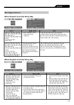 Предварительный просмотр 105 страницы Terumo TERUFUSION TE-SS730 Instruction Manual