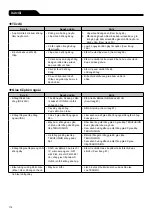 Предварительный просмотр 114 страницы Terumo TERUFUSION TE-SS730 Instruction Manual