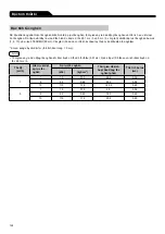 Предварительный просмотр 124 страницы Terumo TERUFUSION TE-SS730 Instruction Manual