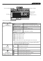 Предварительный просмотр 139 страницы Terumo TERUFUSION TE-SS730 Instruction Manual