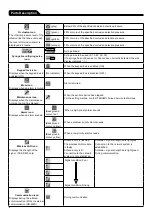 Предварительный просмотр 140 страницы Terumo TERUFUSION TE-SS730 Instruction Manual