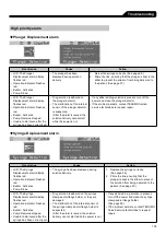 Предварительный просмотр 237 страницы Terumo TERUFUSION TE-SS730 Instruction Manual