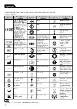 Предварительный просмотр 260 страницы Terumo TERUFUSION TE-SS730 Instruction Manual