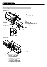 Предварительный просмотр 6 страницы Terumo TERUFUSION TE-SS830P Instruction Manual