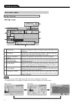 Предварительный просмотр 8 страницы Terumo TERUFUSION TE-SS830P Instruction Manual