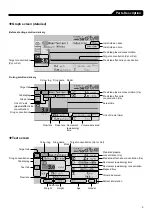 Предварительный просмотр 9 страницы Terumo TERUFUSION TE-SS830P Instruction Manual